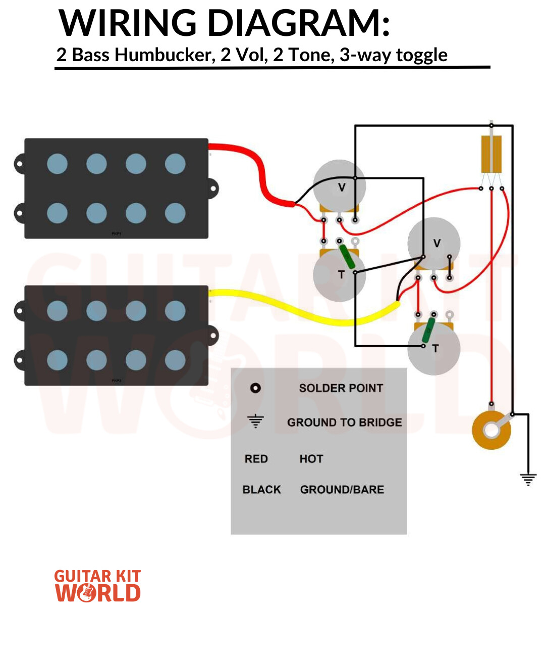 2 Bass Humbuckers wiring diagram