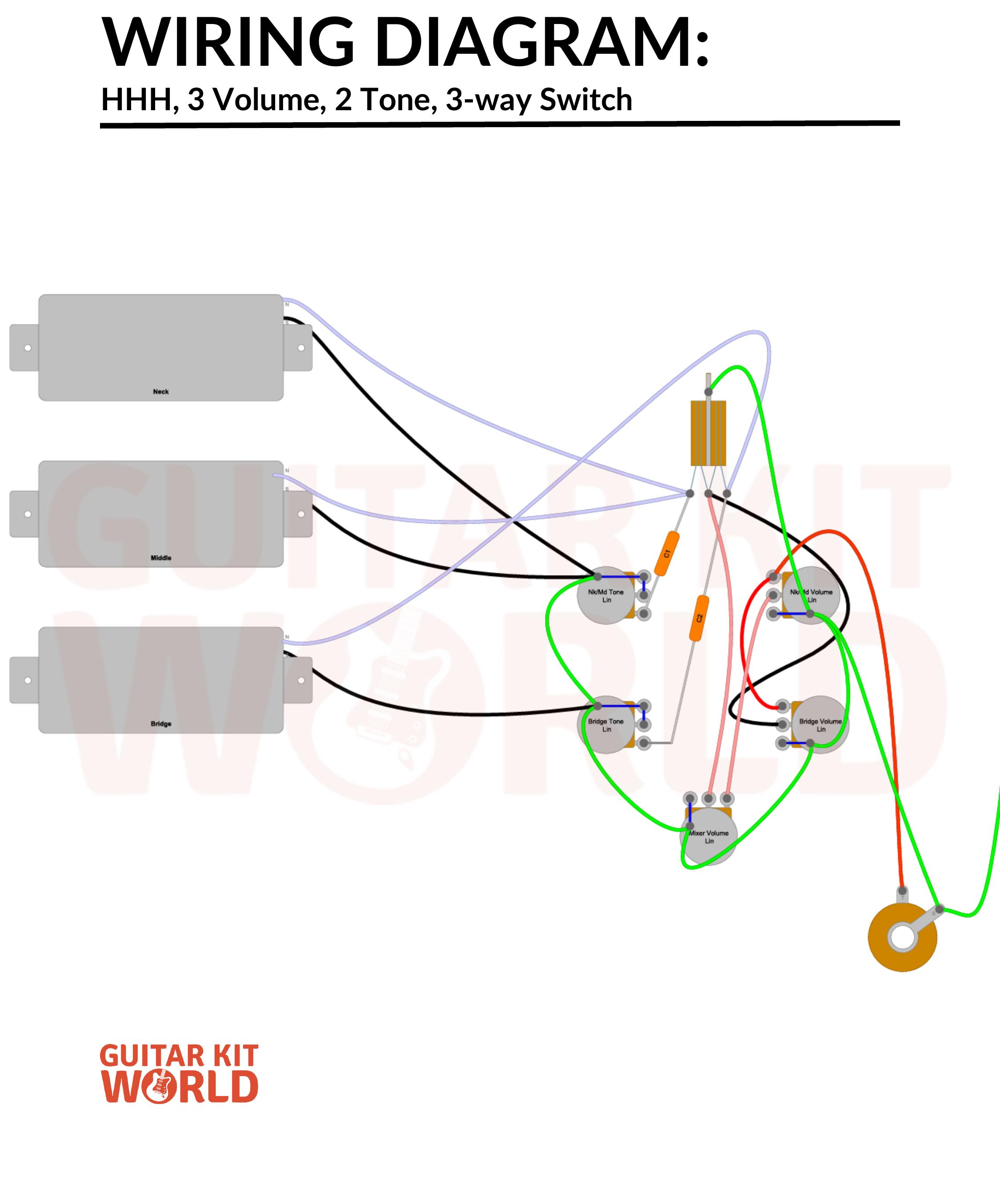 HHH (3 Humbuckers) wiring diagram